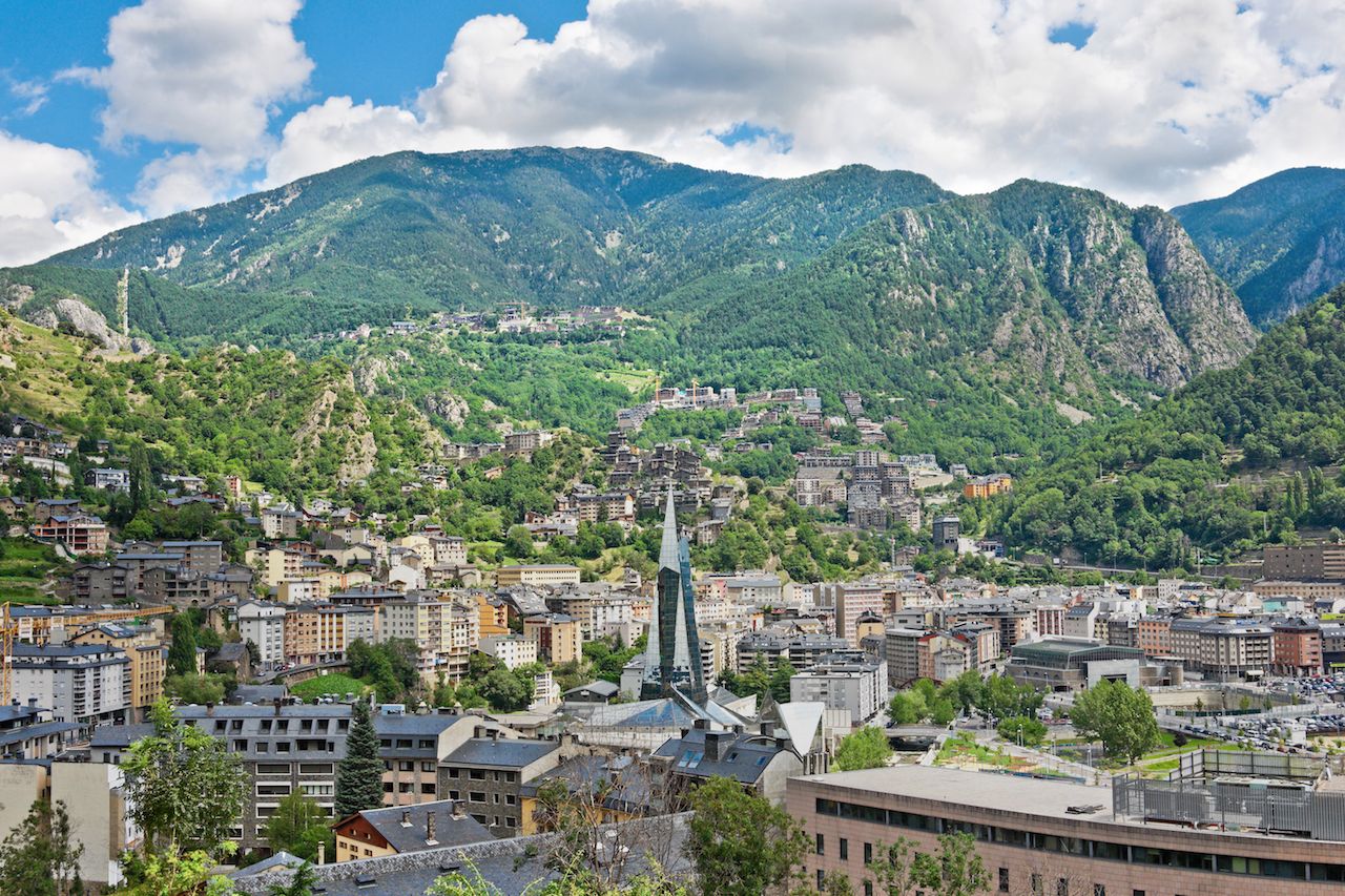 Andorra 2023 Asgari Ücret Ne Kadar? 3 max-width:100%;
